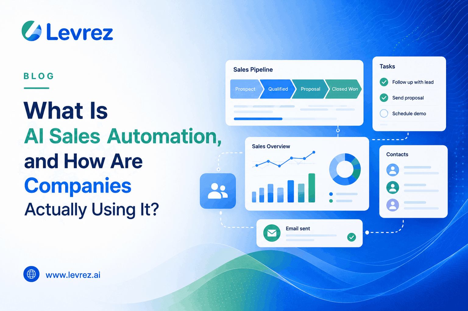 What Is AI Sales Automation, and How Are Companies Actually Using It?