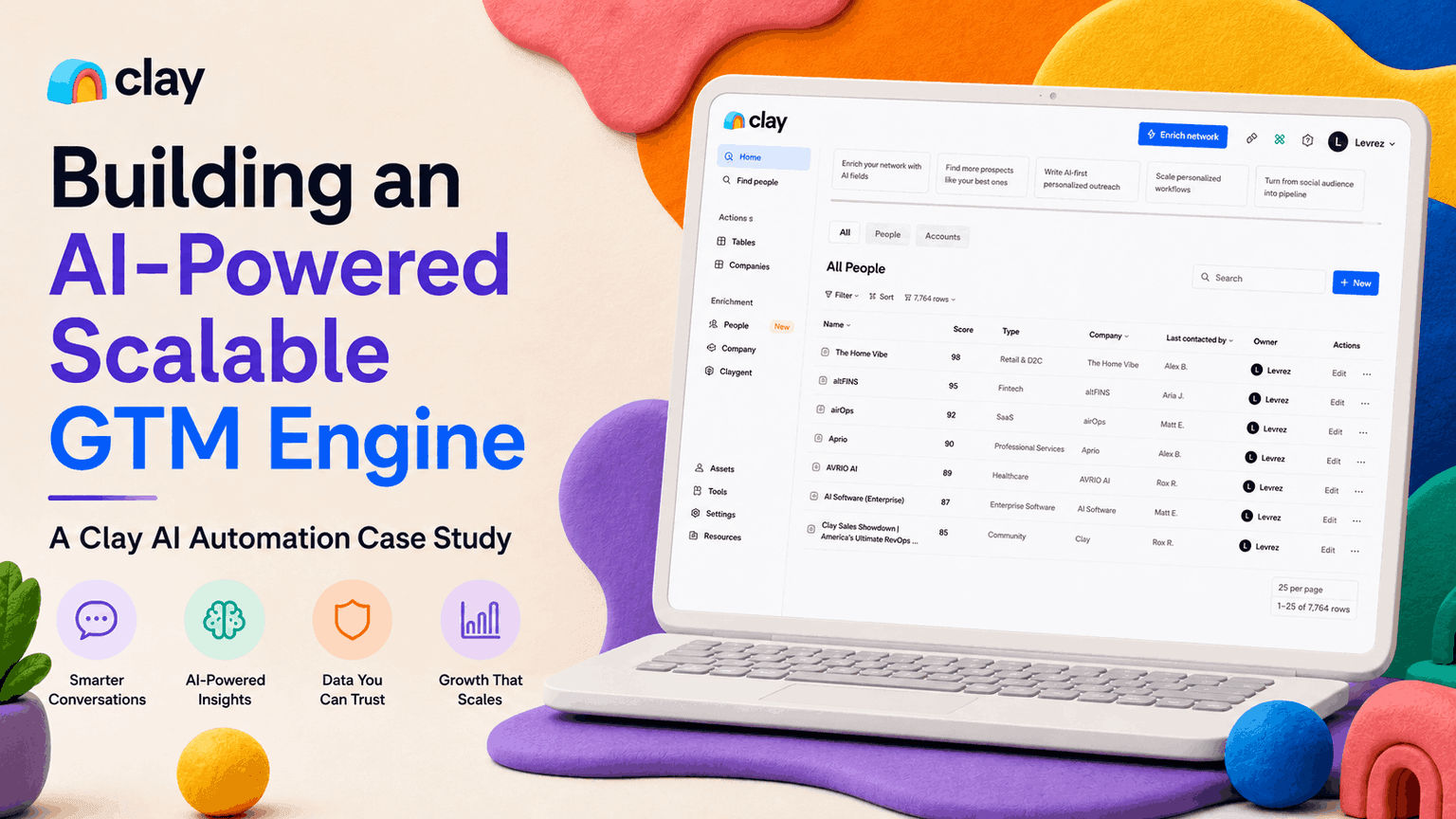 Building an AI-Powered Scalable GTM Engine