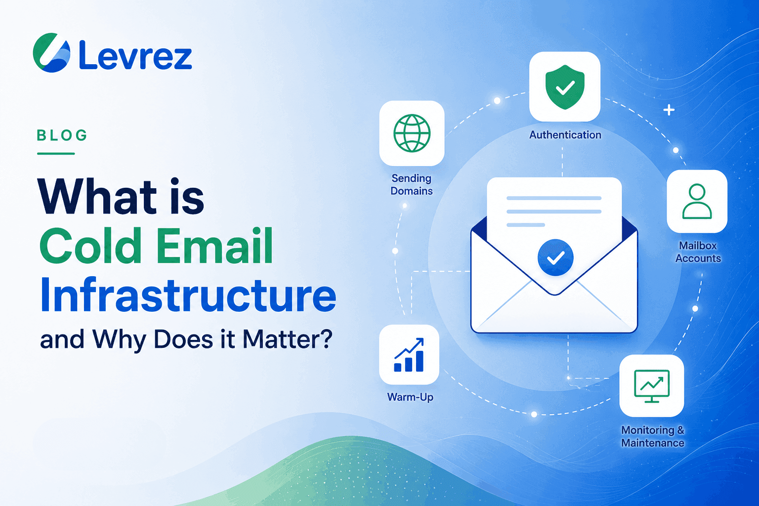 What is Cold Email Infrastructure and Why Does it Matter?