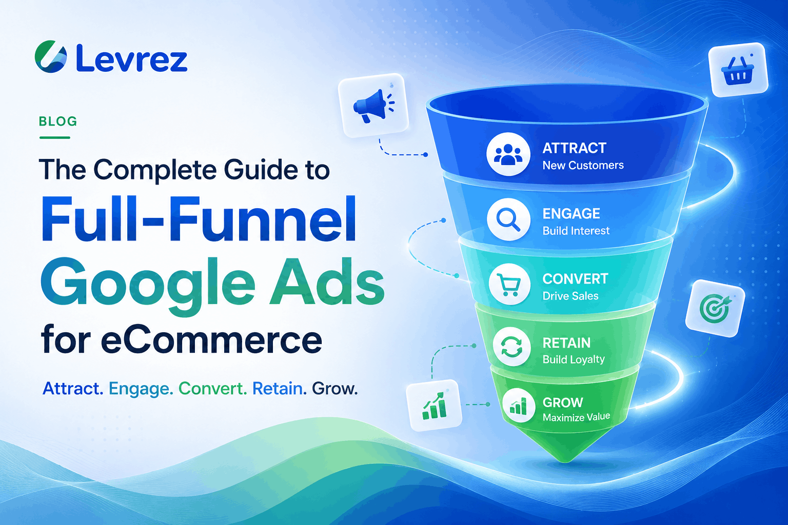 Google Ads for Ecommerce: The Full-Funnel Growth System (2026)