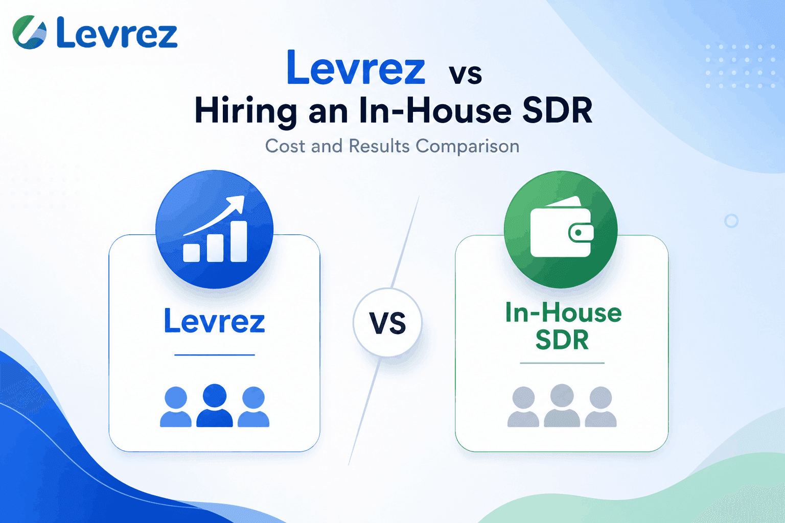 Levrez vs. Hiring an In-House SDR - Cost and Results Comparison