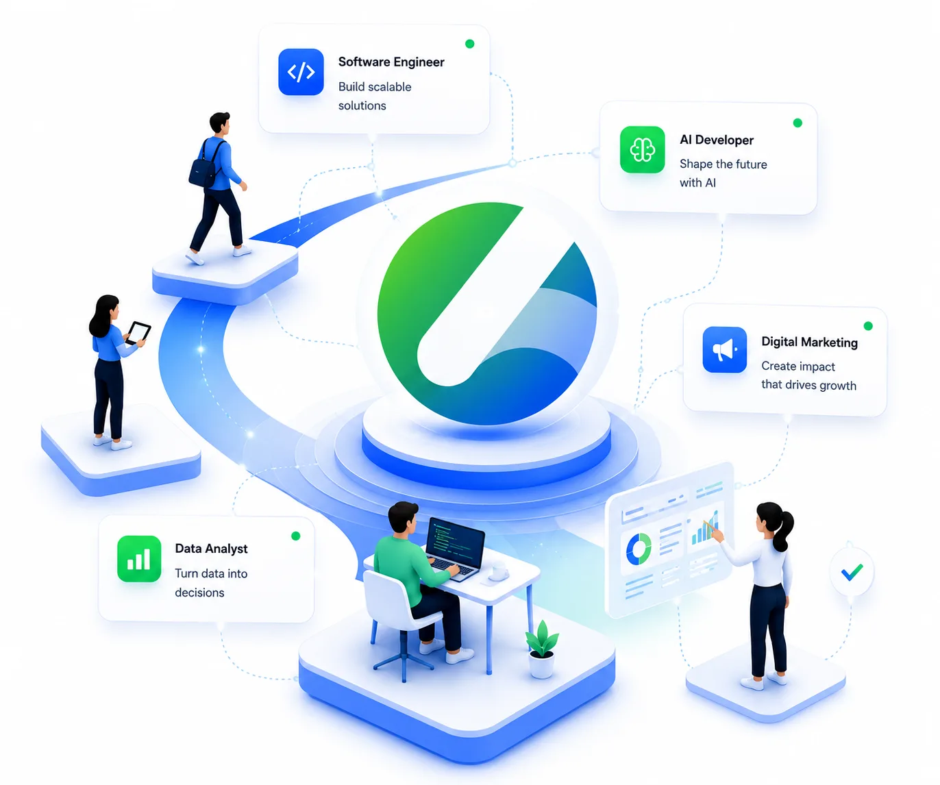 Levrez Careers