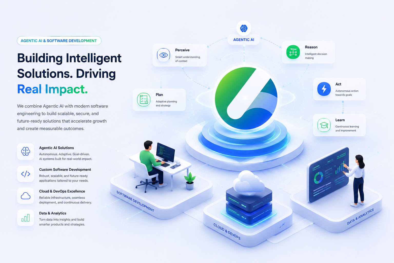 Levrez agentic AI and software development